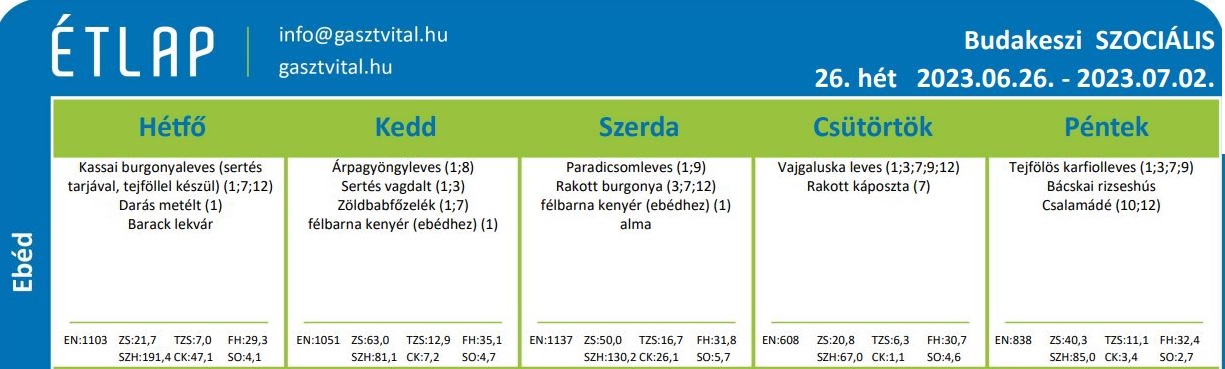 26. Heti Étlap 2023.06.26.-2023.07.02.