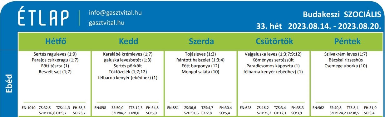 33. havi étlap 2023.08.14.-2023.08.20.