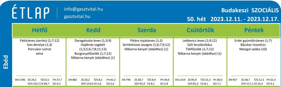 50. Heti étlap 2023.12.11.-2023.12.17.