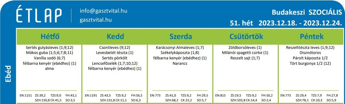 51. Heti étlap 2023.12.18.-2023.12.24.