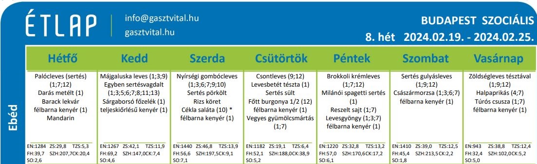 8. Heti Étlap 2024.02.19.-2024.02.25.